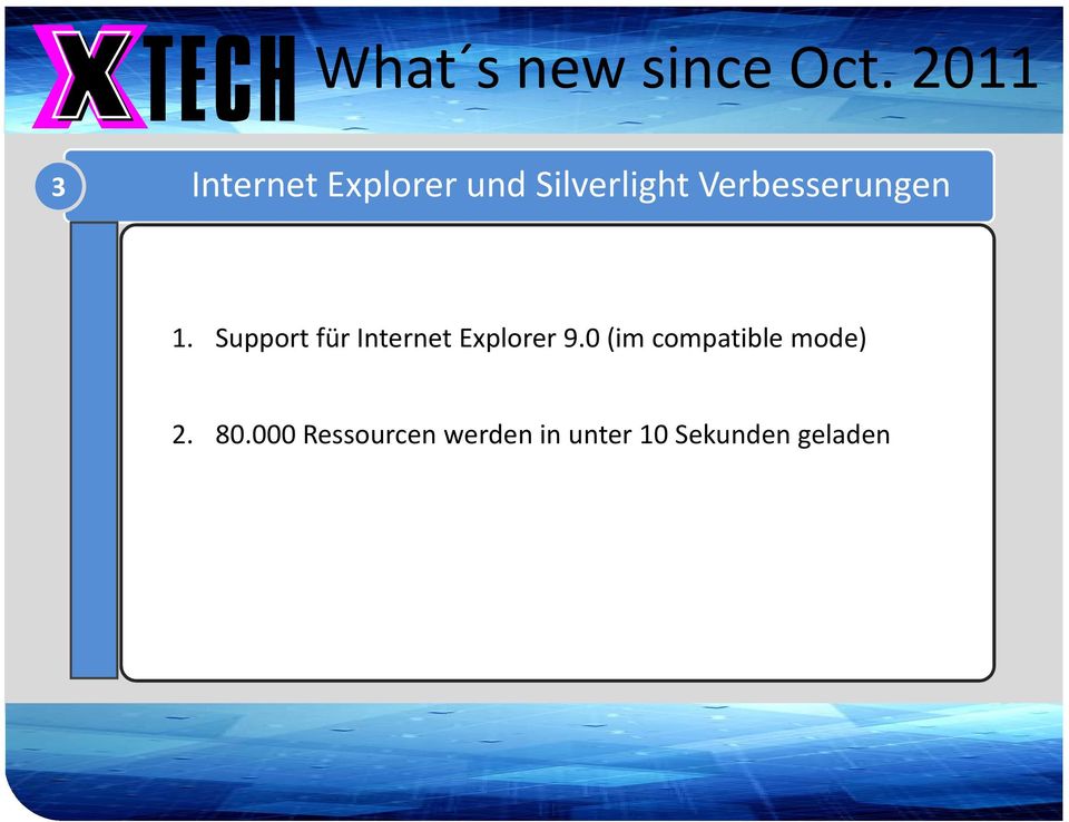 1. Support für Internet Explorer 9.