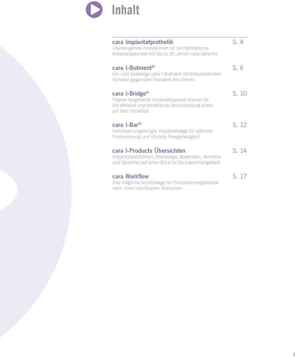 cara I-Bar Individuell angefertigte Implantatstege für optimale Positionierung und höchste Passgenauigkeit cara I-Products Übersichten Implantatplattformen, Scanbodys, Materialien, Workfl