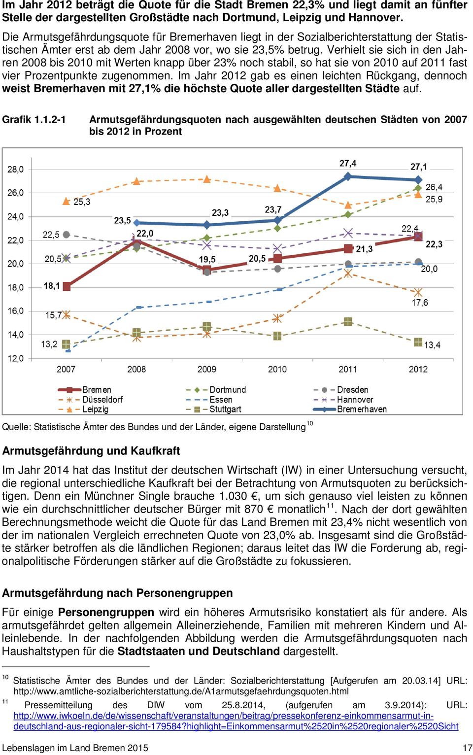 Verhielt sie sich in den Jahren 2008 bis 2010 mit Werten knapp über 23% noch stabil, so hat sie von 2010 auf 2011 fast vier Prozentpunkte zugenommen.