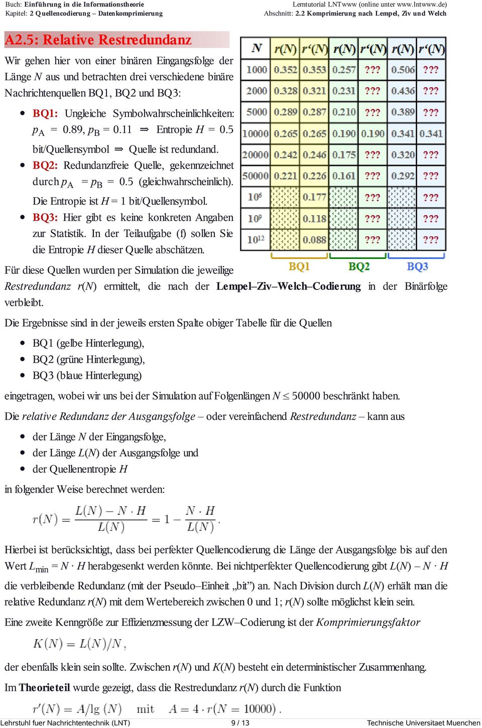 Die Entropie ist H = 1 bit/quellensymbol. BQ3: Hier gibt es keine konkreten Angaben zur Statistik. In der Teilaufgabe (f) sollen Sie die Entropie H dieser Quelle abschätzen.