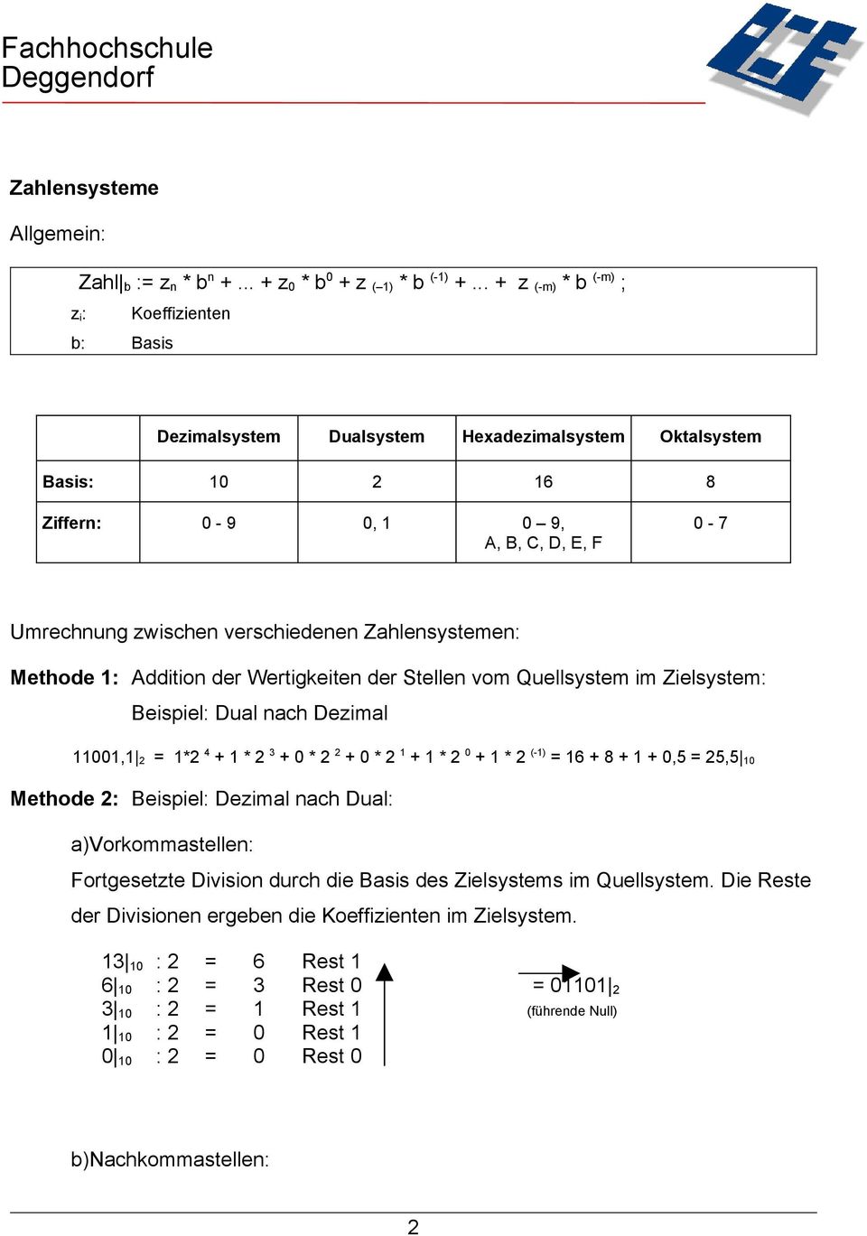 Zahlensystemen: Methode : Addition der Wertigkeiten der Stellen vom Quellsystem im Zielsystem: Beispiel: Dual nach Dezimal, 2 = *2 4 + * 2 3 + * 2 2 + * 2 + * 2 + * 2 (-) = 6 + 8 + +,5 =