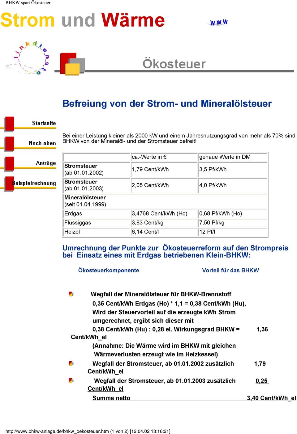 1999) Erdgas 3,4768 Cent/kWh (Ho) 0,68 Pf/kWh (Ho) Flüssiggas 3,83 Cent/kg 7,50 Pf/kg Heizöl 6,14 Cent/l 12 Pf/l Umrechnung der Punkte zur Ökosteuerreform auf den Strompreis bei Einsatz eines mit