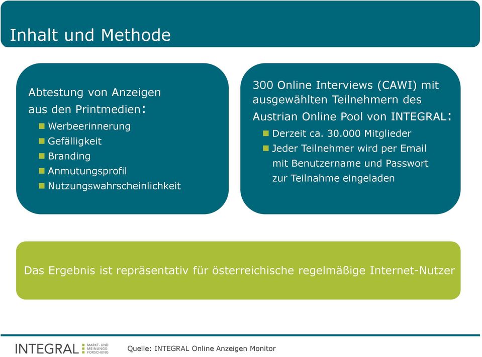 Austrian Online Pool von INTEGRAL: Derzeit ca. 30.