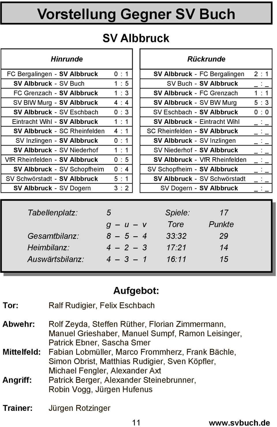 0 : 0 Eintracht Wihl - SV Albbruck 1 : 1 SV Albbruck - Eintracht Wihl _ : _ SV Albbruck - SC Rheinfelden 4 : 1 SC Rheinfelden - SV Albbruck _ : _ SV Inzlingen - SV Albbruck 0 : 1 SV Albbruck - SV
