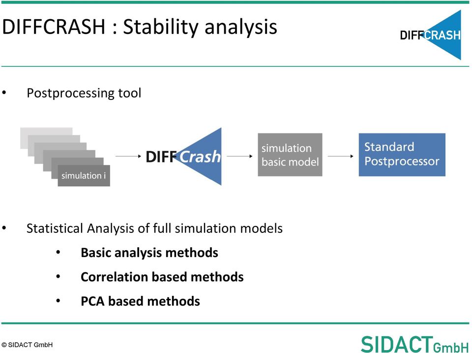 of full simulation models Basic analysis