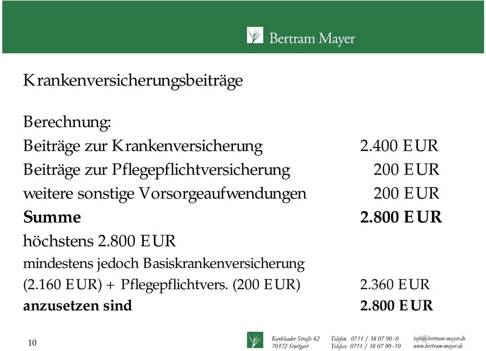 2.800 EUR mindestens jedoch Basiskrankenversicherung 2.400 EUR 200 EUR 200 EUR 2.