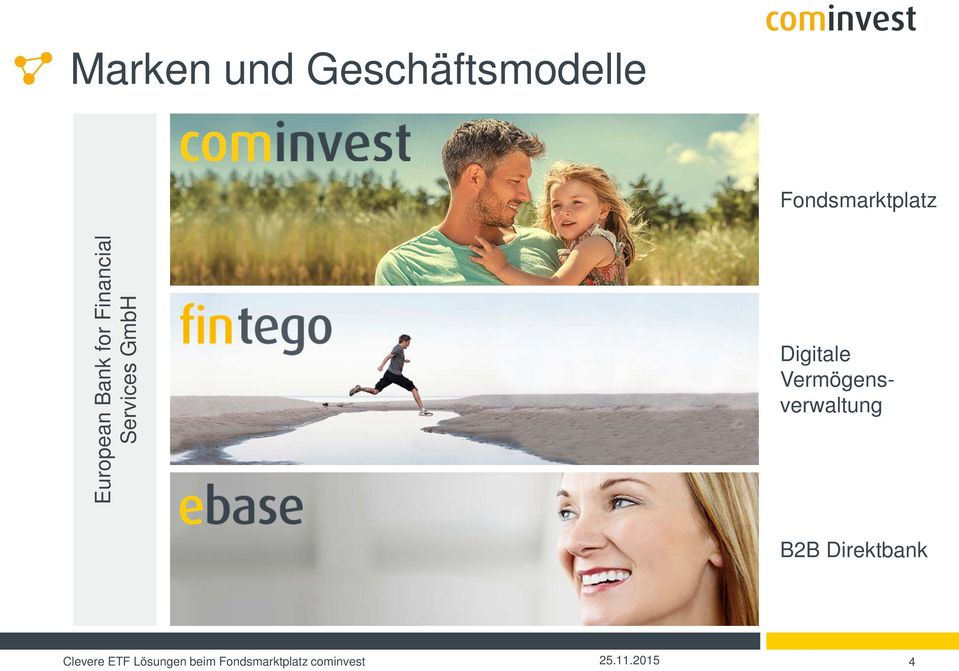 for Financial Services GmbH