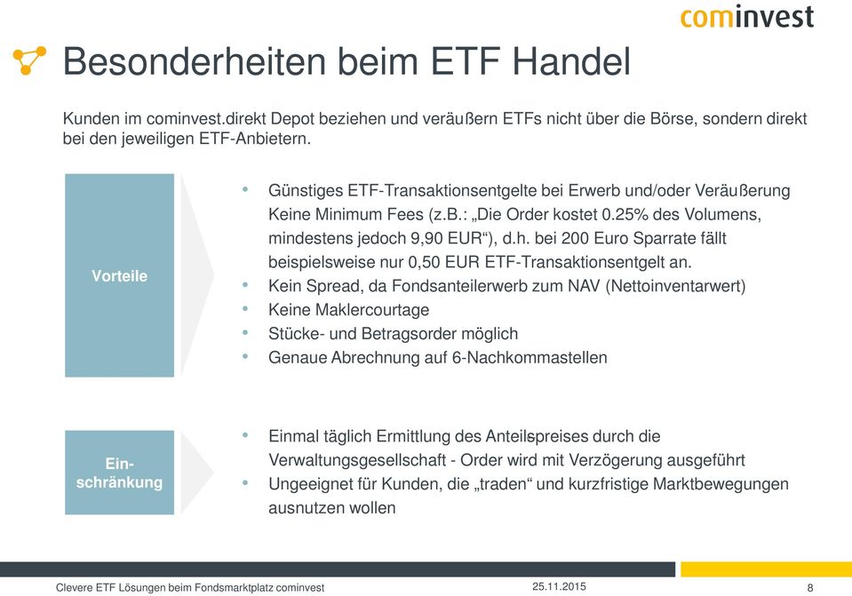 9,90 EUR ), d.h. bei 200 Euro Sparrate fällt beispielsweise nur 0,50 EUR ETF-Transaktionsentgelt an.