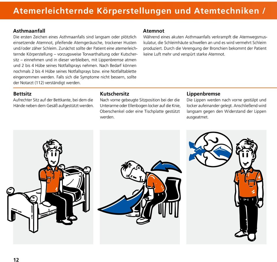 Zunächst sollte der Patient eine atemerleichternde Körperstellung vorzugsweise Torwarthaltung oder Kutschersitz einnehmen und in dieser verbleiben, mit Lippenbremse atmen und 2 bis 4 Hübe seines