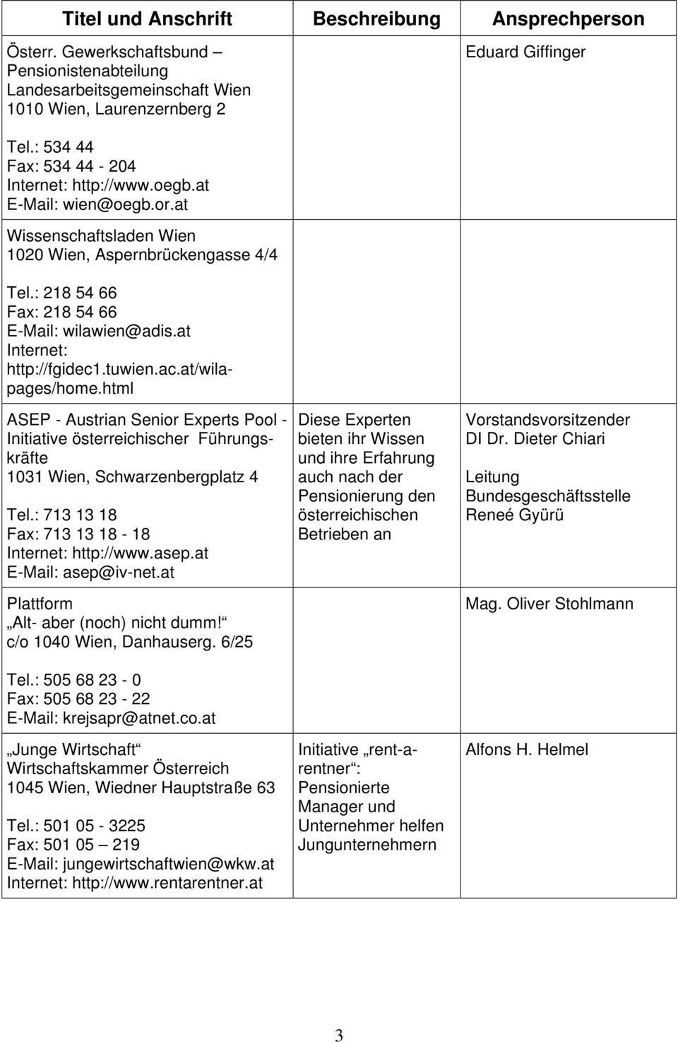 html ASEP - Austrian Senior Experts Pool - Initiative österreichischer Führungskräfte 1031 Wien, Schwarzenbergplatz 4 Tel.: 713 13 18 Fax: 713 13 18-18 Internet: http://www.asep.