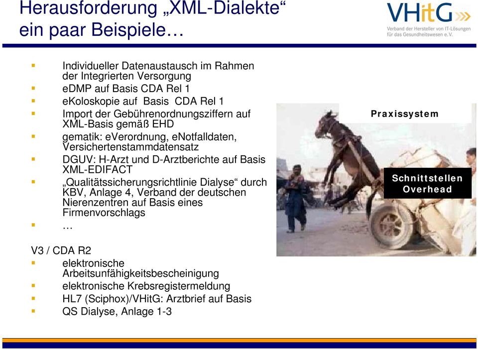 Basis XML-EDIFACT Qualitätssicherungsrichtlinie Dialyse durch KBV, Anlage 4, Verband der deutschen Nierenzentren auf Basis eines Firmenvorschlags Praxissystem