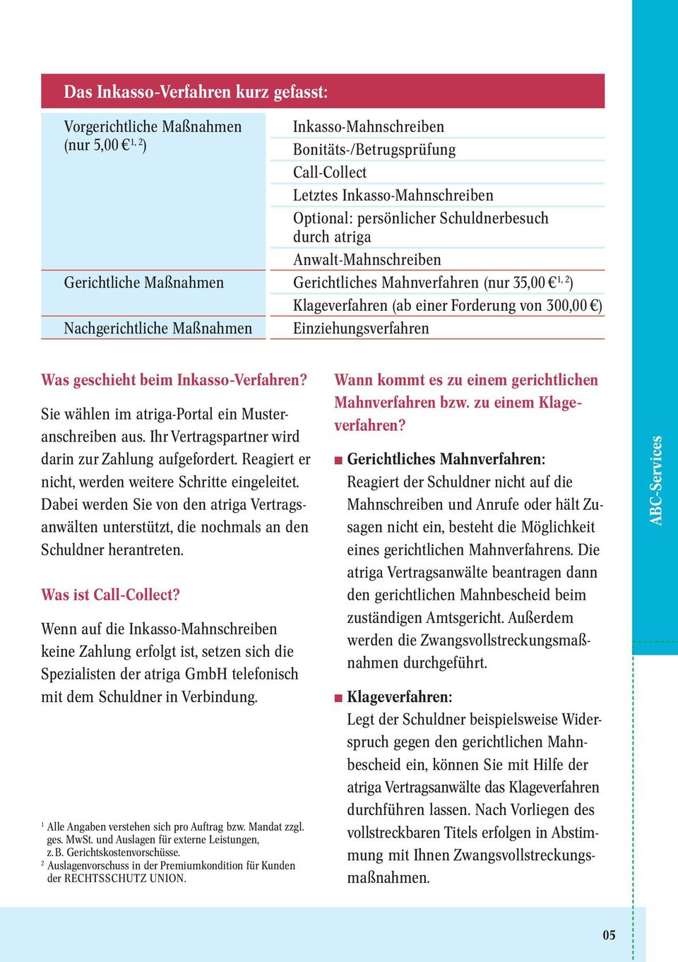 Einziehungsverfahren Was geschieht beim Inkasso-Verfahren? Sie wählen im atriga-portal ein Musteranschreiben aus. Ihr Vertragspartner wird darin zur Zahlung aufgefordert.