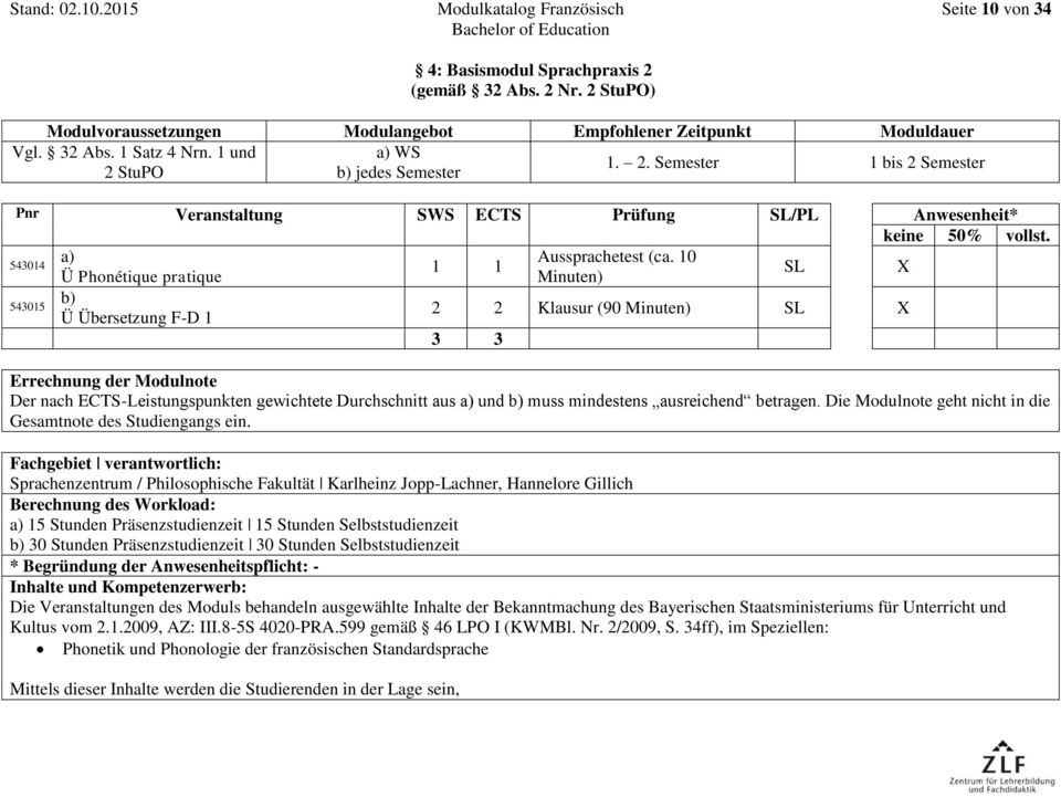 10 1 1 Ü Phonétique pratique Minuten) SL X b) Ü Übersetzung F-D 1 2 2 Klausur (90 Minuten) SL X 3 3 543014 543015 Errechnung der Modulnote Der nach ECTS-Leistungspunkten gewichtete Durchschnitt aus