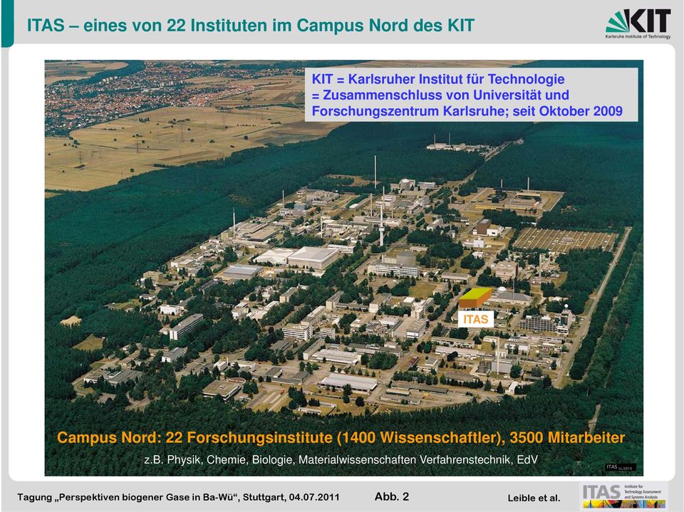 Oktober 2009 ITAS Campus Nord: 22 Forschungsinstitute (1400 Wissenschaftler), 3500