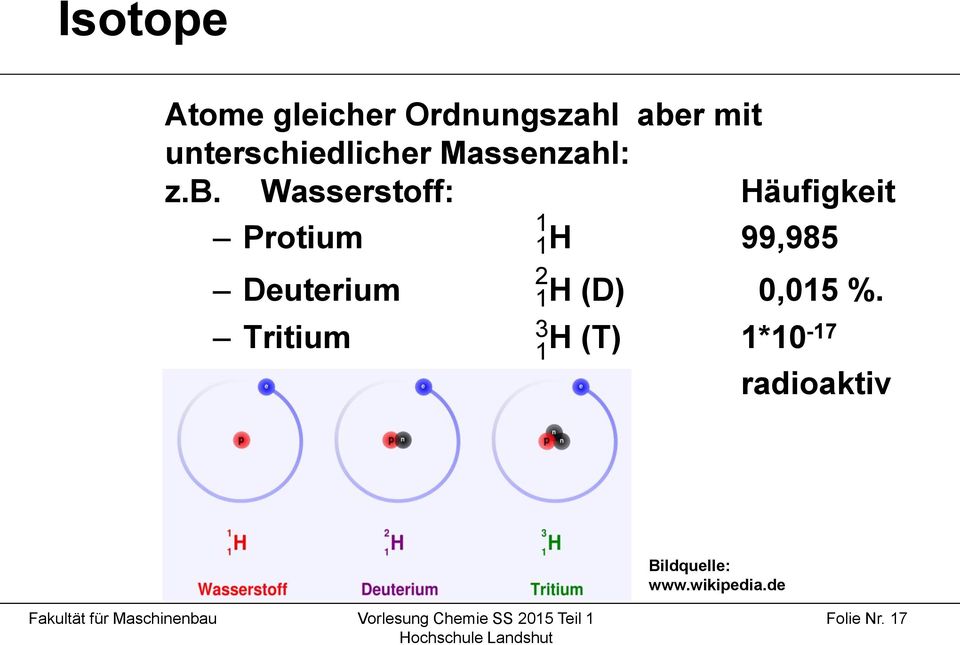Wasserstoff: Häufigkeit Protium H 99,985 Deuterium H (D)