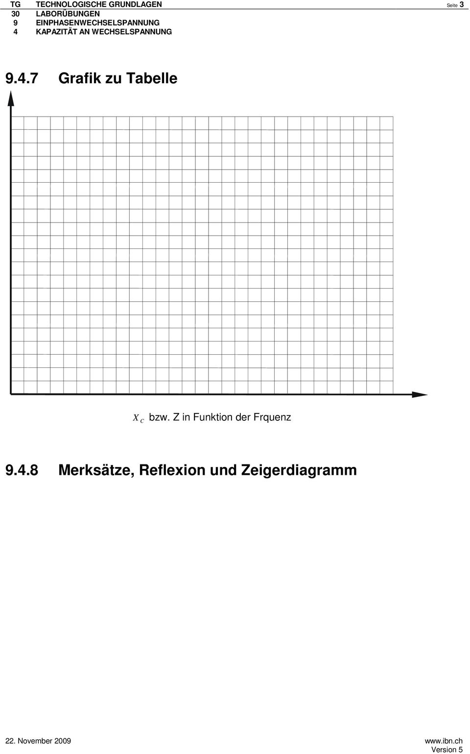 7 Grafik zu Tabelle X C bzw.