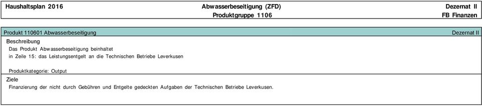 Leistungsentgelt an die Technischen Betriebe Leverkusen Finanzierung der nicht