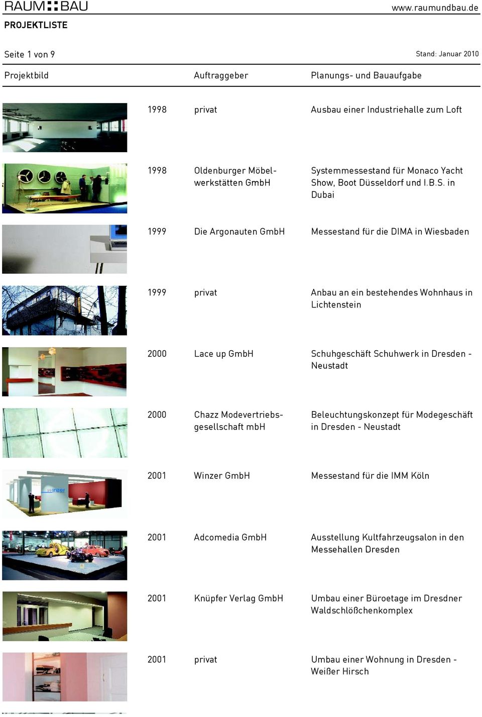 Neustadt 2000 Chazz Modevertriebsgesellschaft mbh Beleuchtungskonzept für Modegeschäft in Dresden - Neustadt 2001 Winzer GmbH Messestand für die IMM Köln 2001 Adcomedia GmbH