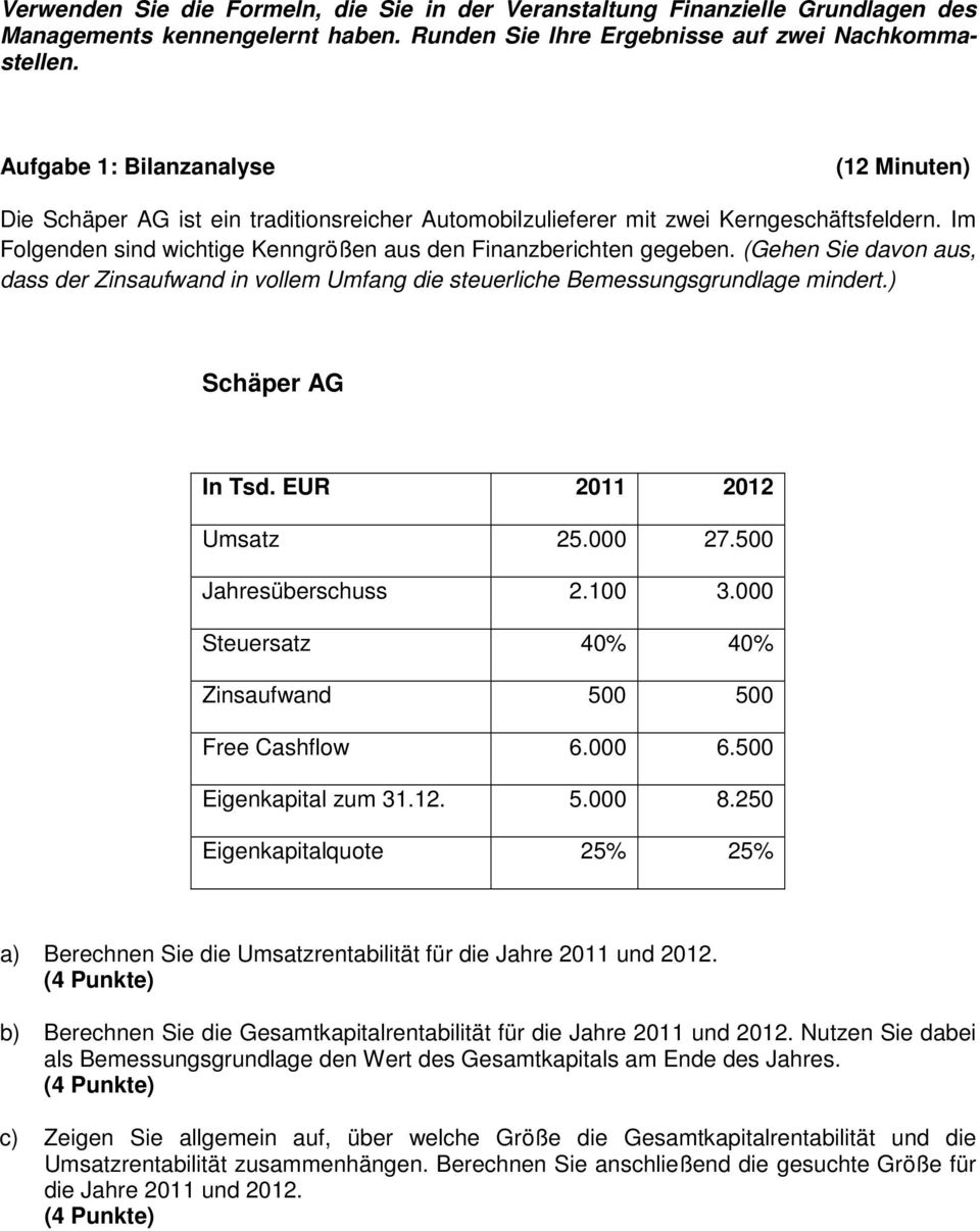 (Gehen Sie davon aus, dass der Zinsaufwand in vollem Umfang die steuerliche Bemessungsgrundlage mindert.) Schäper AG In Tsd. EUR 2011 2012 Umsatz 25.000 27.500 Jahresüberschuss 2.100 3.
