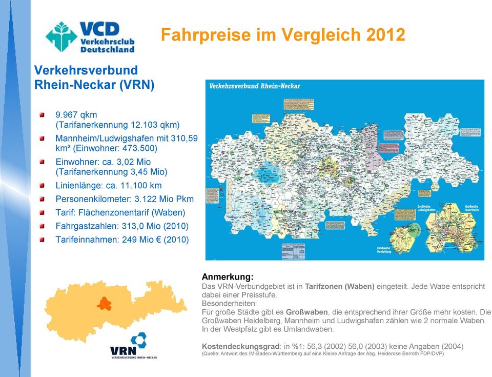 122 Mio Pkm Tarif: Flächenzonentarif (Waben) Fahrgastzahlen: 313,0 Mio (2010) Tarifeinnahmen: 249 Mio (2010) Anmerkung: Das VRN-Verbundgebiet ist in Tarifzonen (Waben) eingeteilt.
