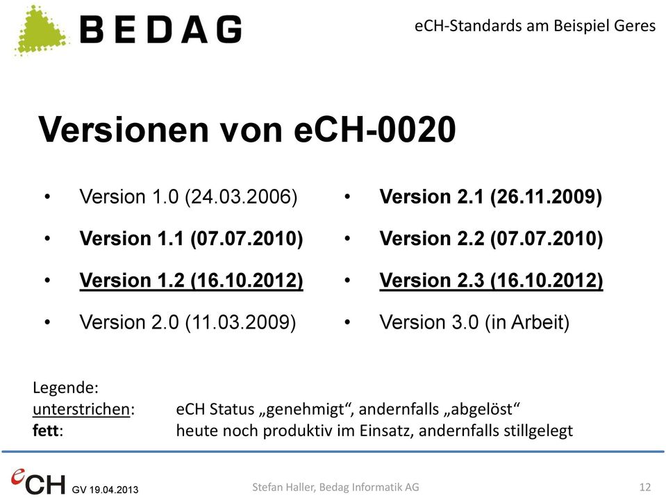 0 (in Arbeit) Legende: unterstrichen: fett: ech Status genehmigt, andernfalls abgelöst heute noch