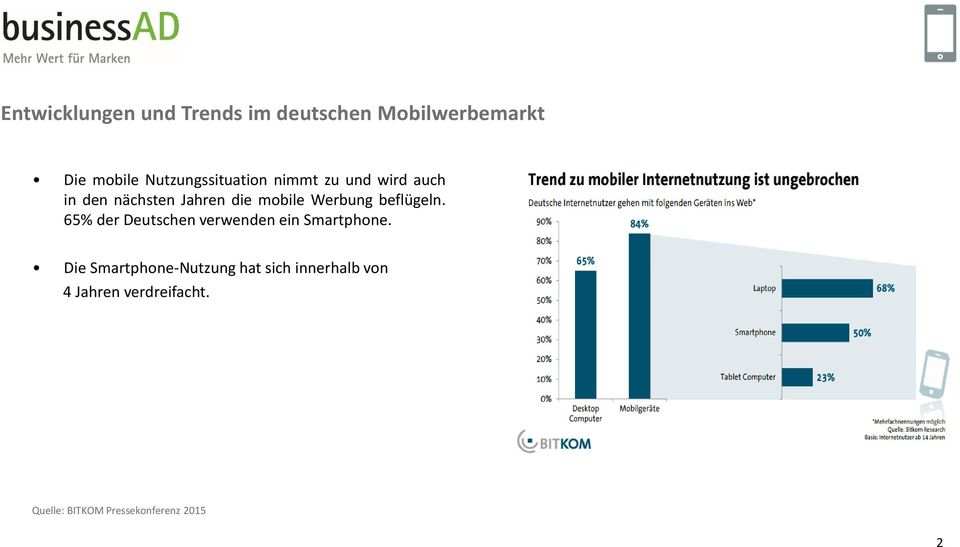 Werbung beflügeln. 65% der Deutschen verwenden ein Smartphone.