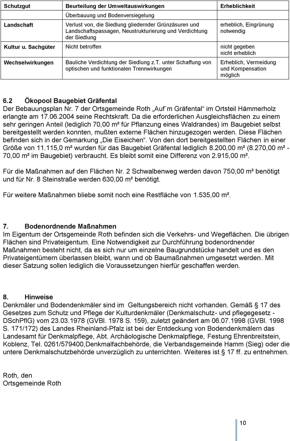 2 Ökopool Baugebiet Gräfental Der Bebauungsplan Nr. 7 der Ortsgemeinde Roth Auf`m Gräfental im Ortsteil Hämmerholz erlangte am 17.06.2004 seine Rechtskraft.