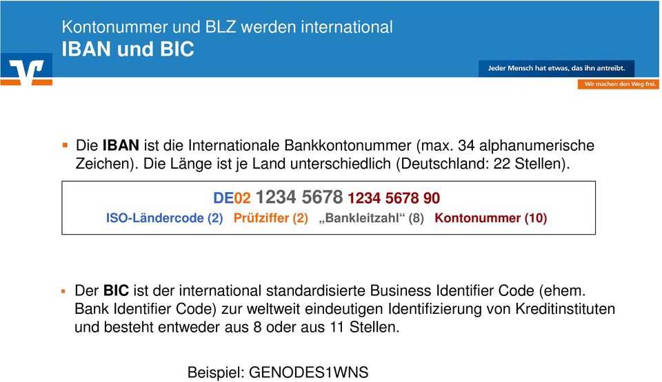 DE02 1234 5678 1234 5678 90 ISO-Ländercode (2) Prüfziffer (2) Bankleitzahl (8) Kontonummer (10) Der BIC ist der international