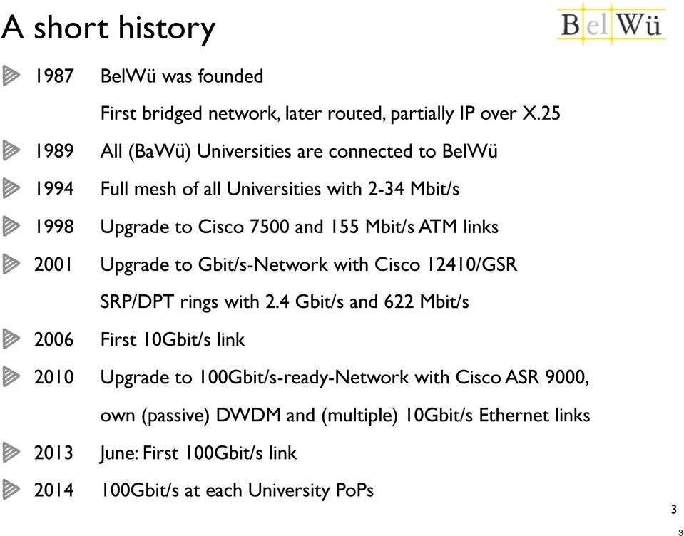 Mbit/s ATM links 2001 Upgrade to Gbit/s-Network with Cisco 12410/GSR SRP/DPT rings with 2.