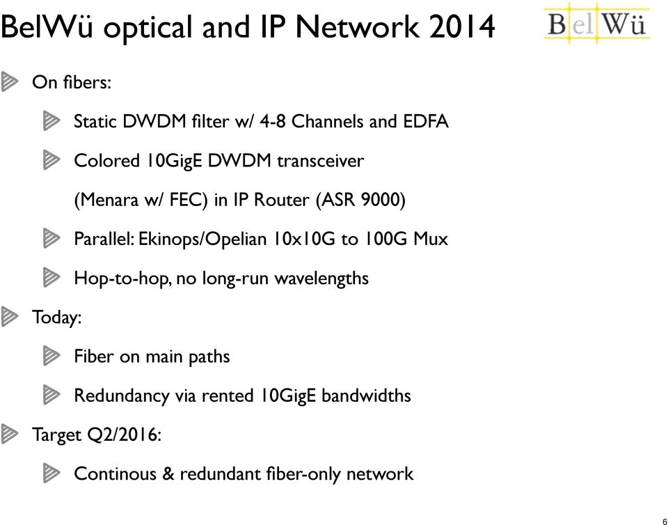 Ekinops/Opelian 10x10G to 100G Mux Hop-to-hop, no long-run wavelengths Today: Fiber on main