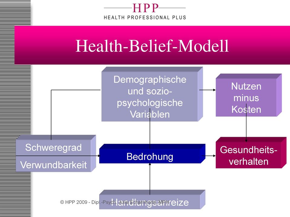 Gesundheitspsychologie Pdf