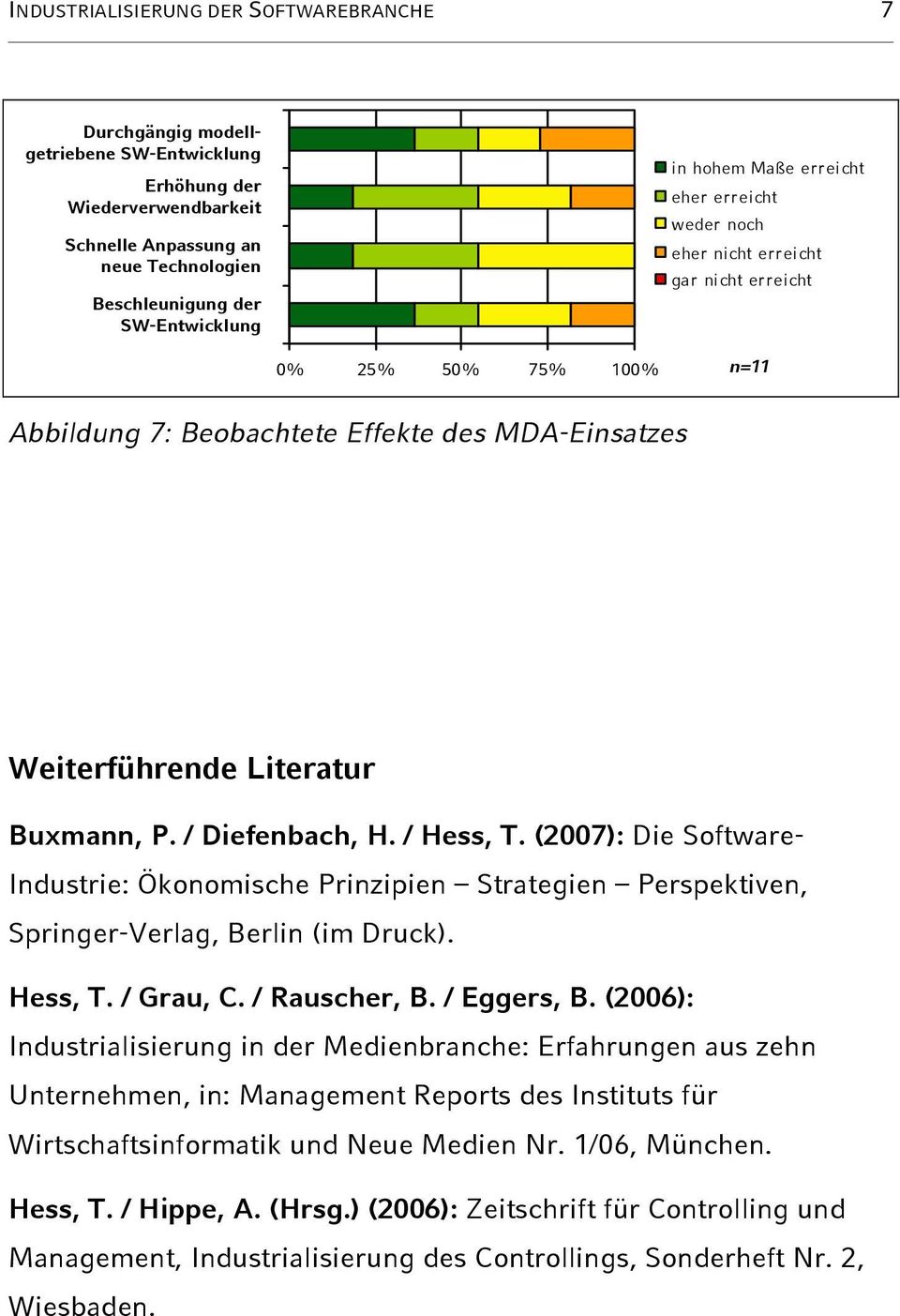 (2007): Die Software- Industrie: Ökonomische Prinzipien Strategien Perspektiven, Springer-Verlag, Berlin (im Druck). Hess, T. / Grau, C. / Rauscher, B. / Eggers, B.