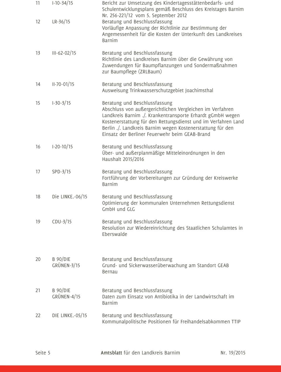 Beratung und Beschlussfassung Richtlinie des Landkreises Barnim über die Gewährung von Zuwendungen für Baumpflanzungen und Sondermaßnahmen zur Baumpflege (ZRLBaum) 14 II-70-01/15 Beratung und