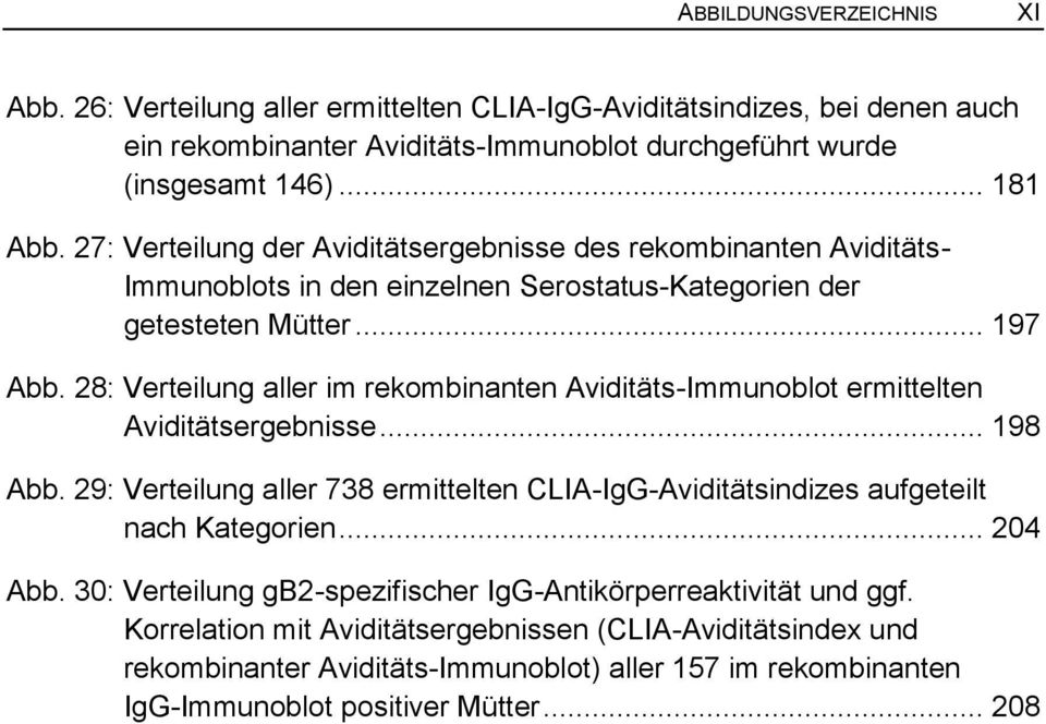 28: Verteilung aller im rekombinanten Aviditäts-Immunoblot ermittelten Aviditätsergebnisse... 198 Abb. 29: Verteilung aller 738 ermittelten CLIA-IgG-Aviditätsindizes aufgeteilt nach Kategorien.