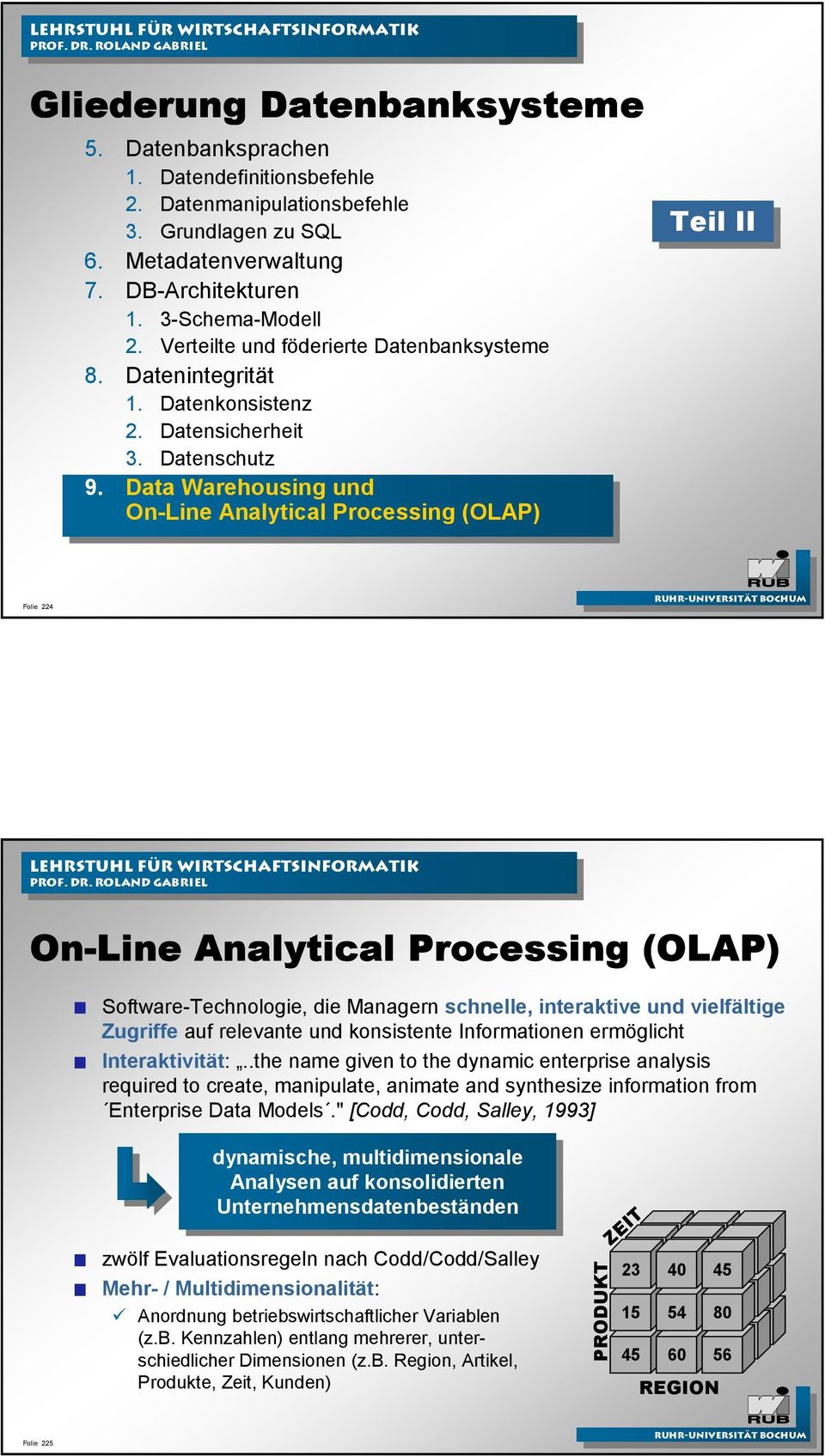 Data Warehousing und On-Line Analytical Processing (OLAP) Teil II II On-Line Analytical Processing (OLAP) Software-Technologie, die Managern schnelle, interaktive und vielfältige Zugriffe auf
