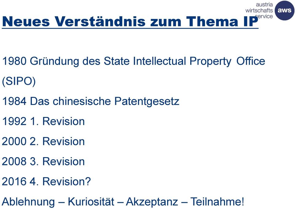 Patentgesetz 1992 1. Revision 2000 2. Revision 2008 3.