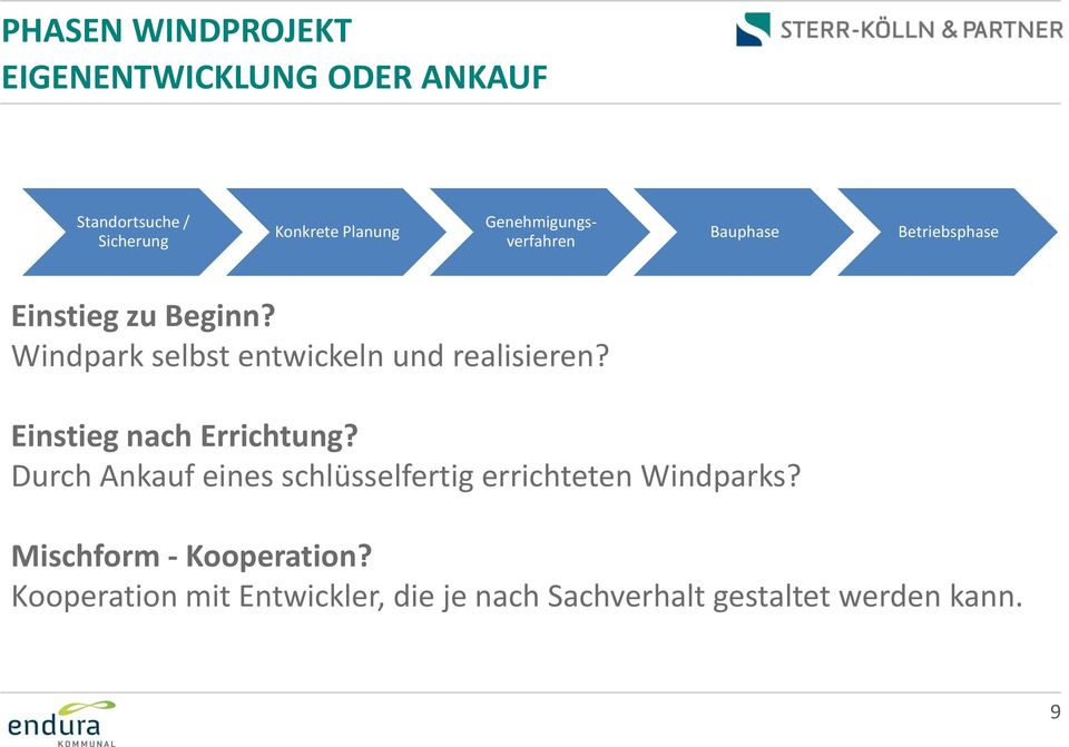 Windpark selbst entwickeln und realisieren? Einstieg nach Errichtung?