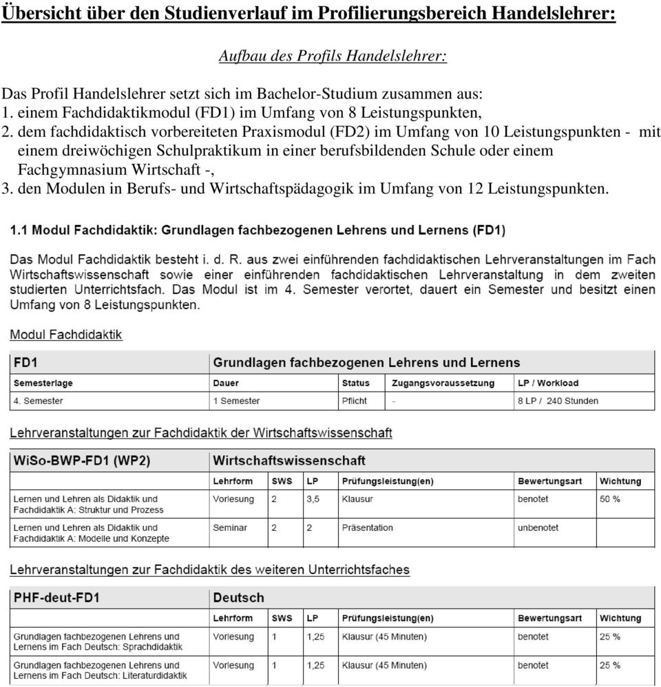 dem fachdidaktisch vorbereiteten Praxismodul (FD2) im Umfang von 10 Leistungspunkten - mit einem dreiwöchigen Schulpraktikum in