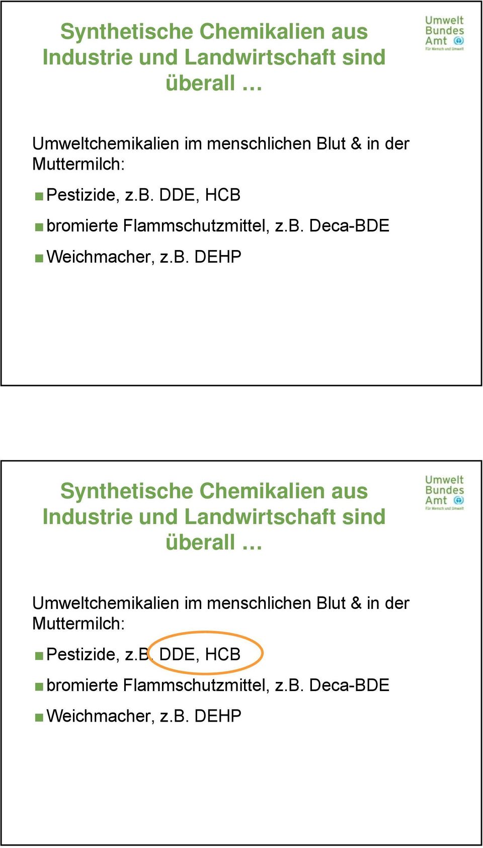 b. DDE, HCB bromierte Flammschutzmittel, z.b. Deca-BDE Weichmacher, z.b. DEHP