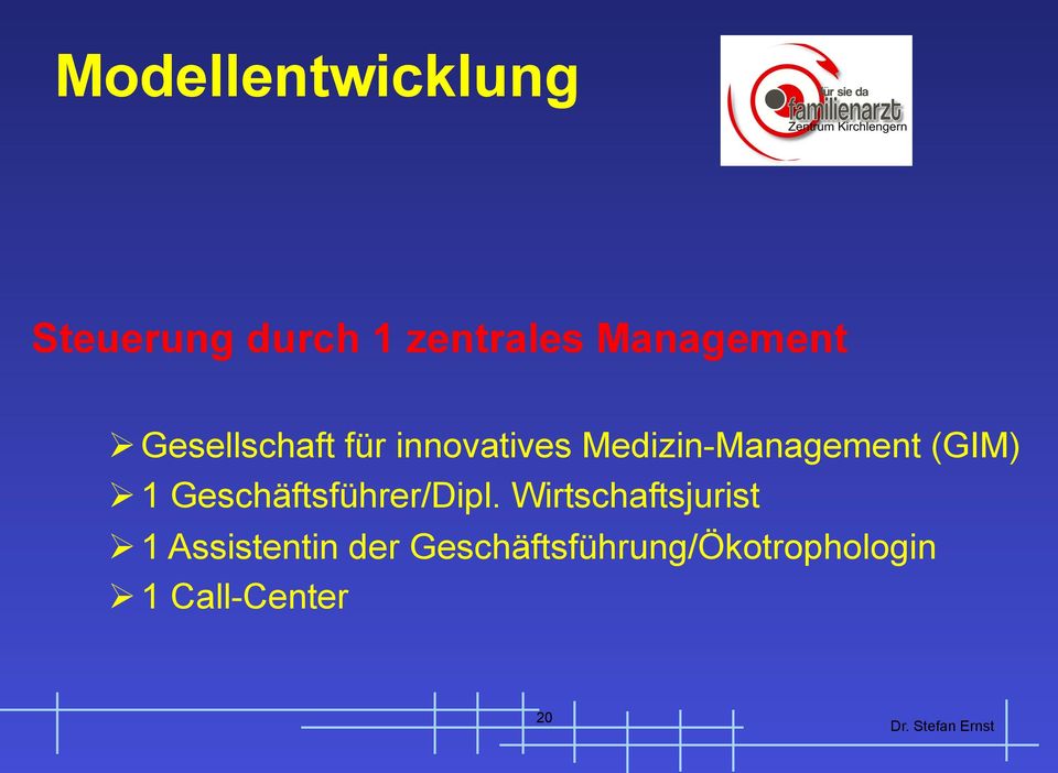 MedizinManagement (GIM) 1 Geschäftsführer/Dipl.