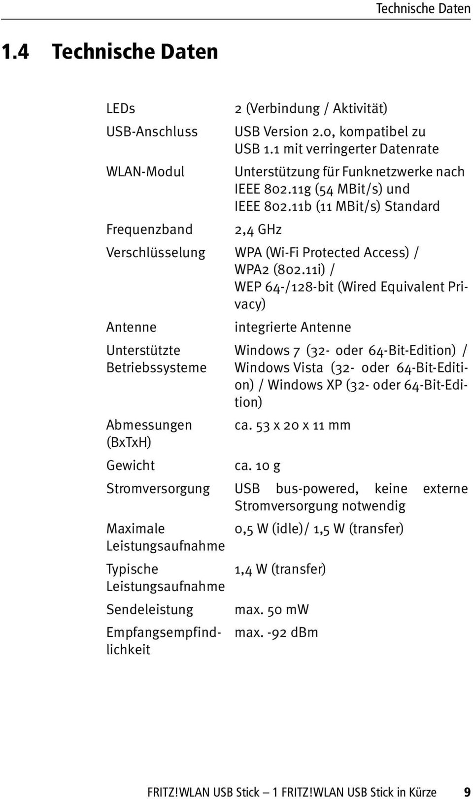 11i) / WEP 64-/128-bit (Wired Equivalent Privacy) Antenne integrierte Antenne Unterstützte Betriebssysteme Windows 7 (32- oder 64-Bit-Edition) / Windows Vista (32- oder 64-Bit-Edition) / Windows XP
