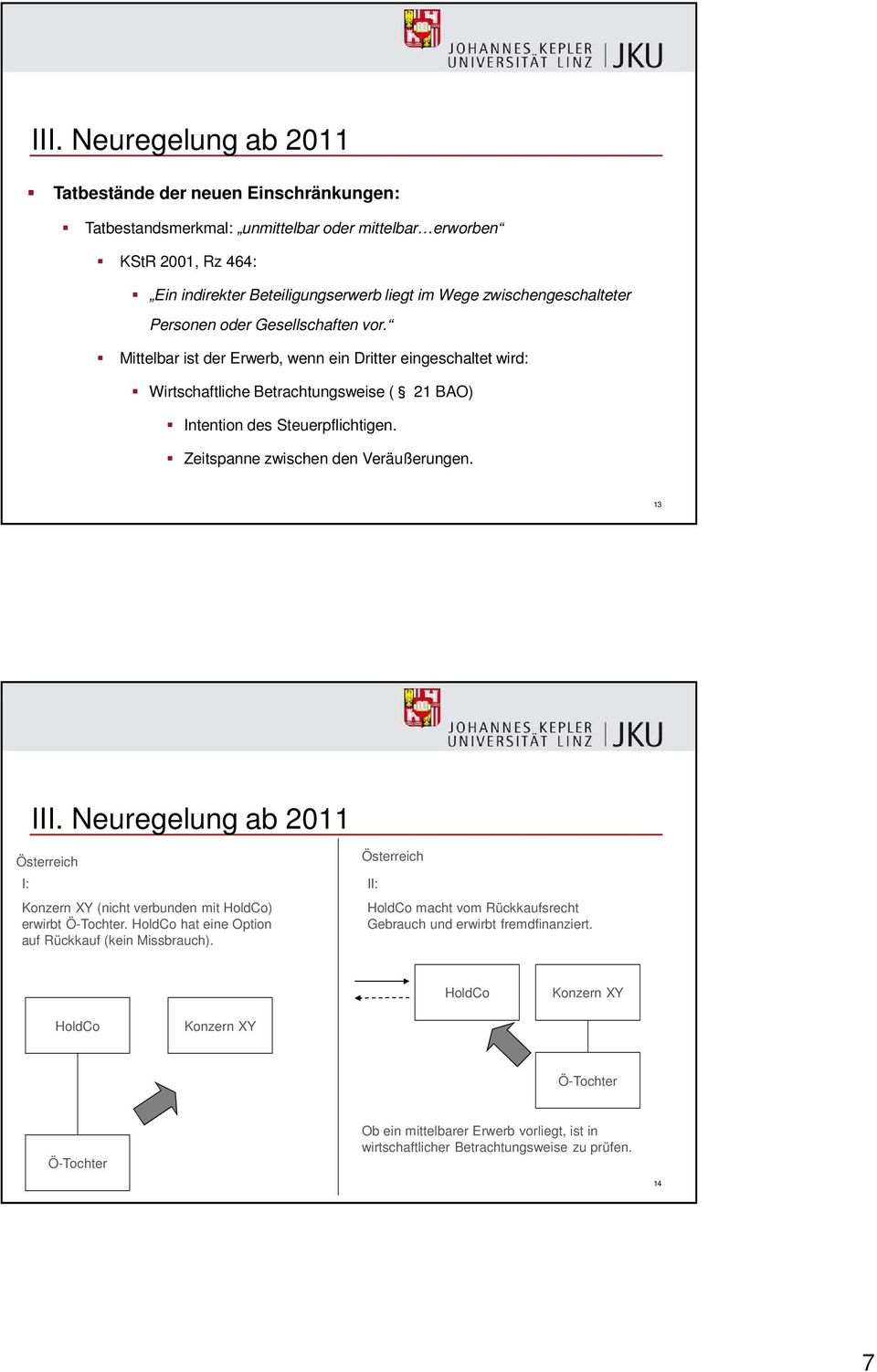 Zeitspanne zwischen den Veräußerungen. 13 III. Neuregelung ab 2011 Österreich I: Konzern XY (nicht verbunden mit HoldCo) erwirbt Ö-Tochter. HoldCo hat eine Option auf Rückkauf (kein Missbrauch).