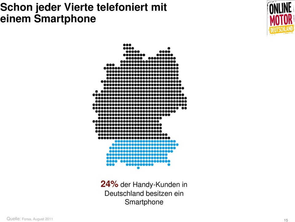 Handy-Kunden in Deutschland