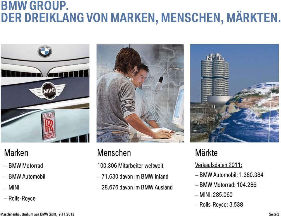 306 Mitarbeiter weltweit 71.630 davon im BMW Inland 28.