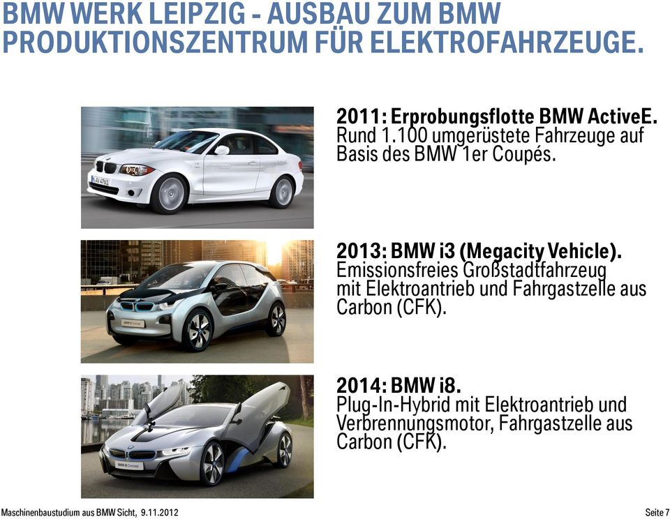 2013: BMW i3 (Megacity Vehicle).