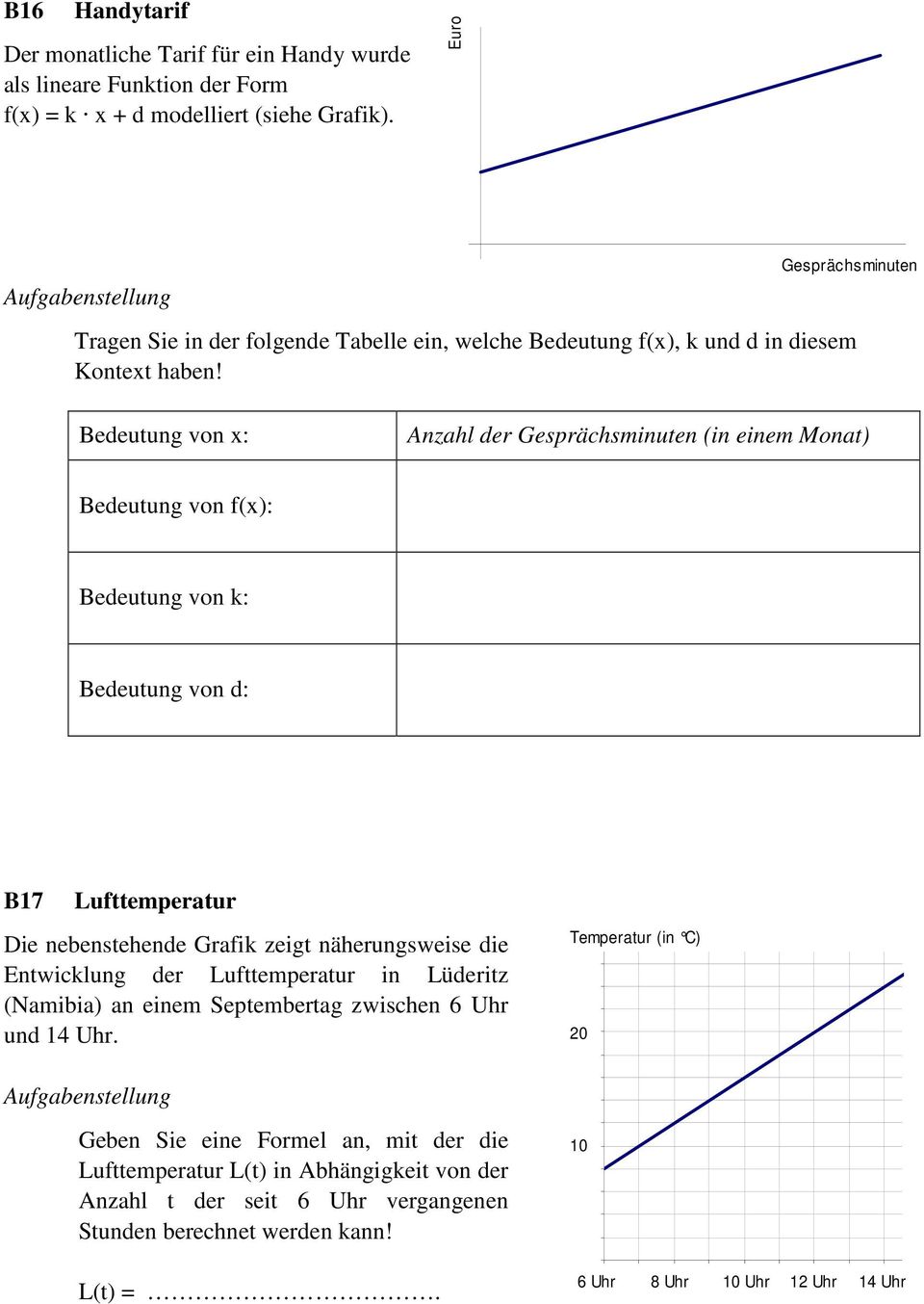 Bedeutung von x: Anzahl der Gesprächsminuten (in einem Monat) Bedeutung von f(x): Bedeutung von k: Bedeutung von d: B7 Lufttemperatur Die nebenstehende Grafik zeigt näherungsweise die