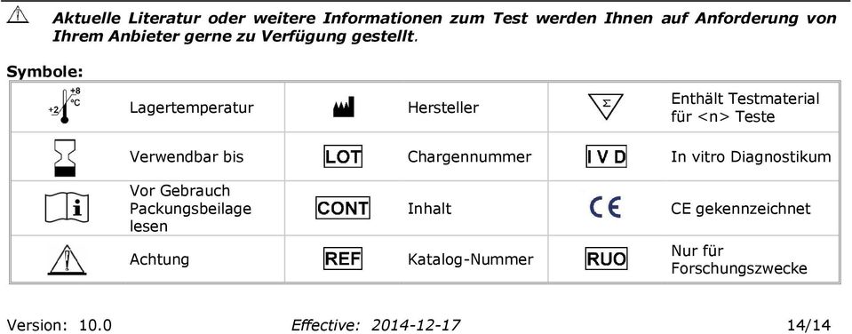 Symbole: Lagertemperatur Hersteller Enthält Testmaterial für <n> Teste Verwendbar bis Chargennummer