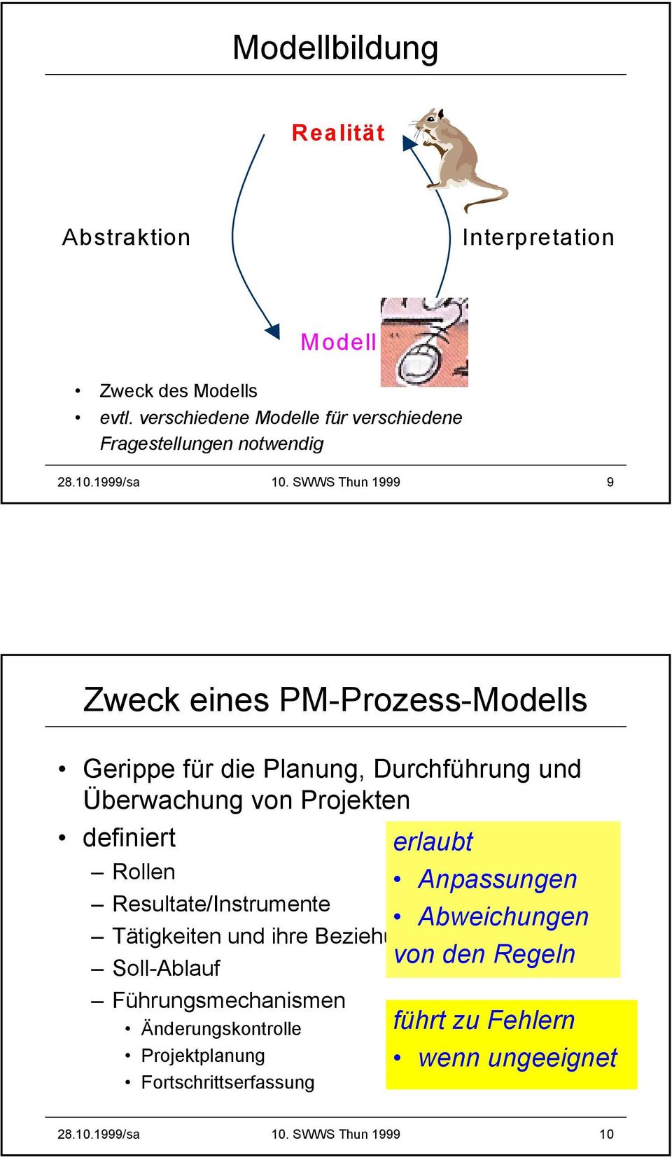 SWWS Thun 1999 9 Zweck eines PM-Prozess-Modells Gerippe für die Planung, Durchführung und Überwachung von Projekten definiert erlaubt