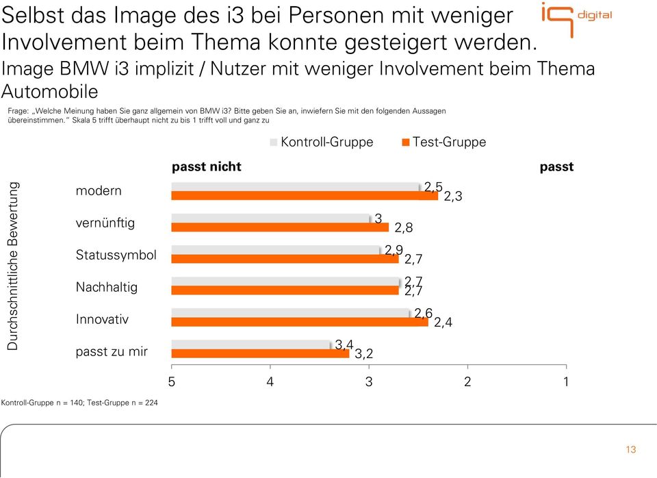 Bitte geben Sie an, inwiefern Sie mit den folgenden Aussagen übereinstimmen.