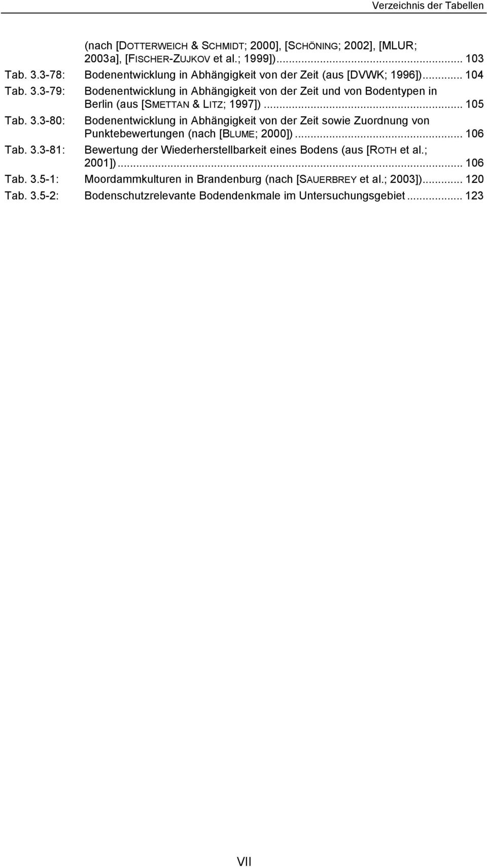 3-79: Bodenentwicklung in Abhängigkeit von der Zeit und von Bodentypen in Berlin (aus [SMETTAN & LITZ; 1997])... 105 Tab. 3.